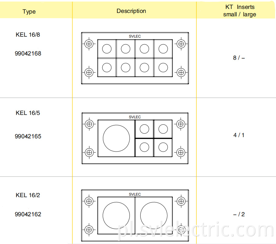 Detachable Cable Entry Frame